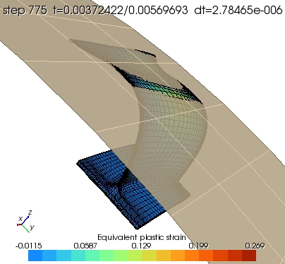 Carter visualisé en basse résolution