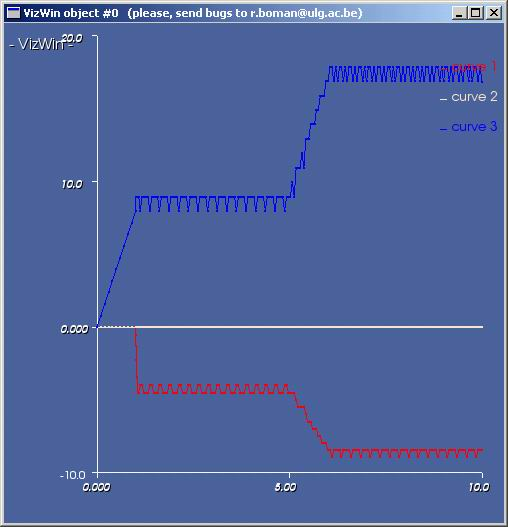 AreaInContact = 0